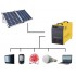 Small Household Independent Solar Generator System