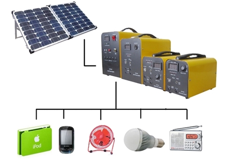 Small Household Independent Solar Generator System